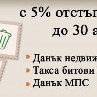 Съобщение данъчна кампания 2024 г.